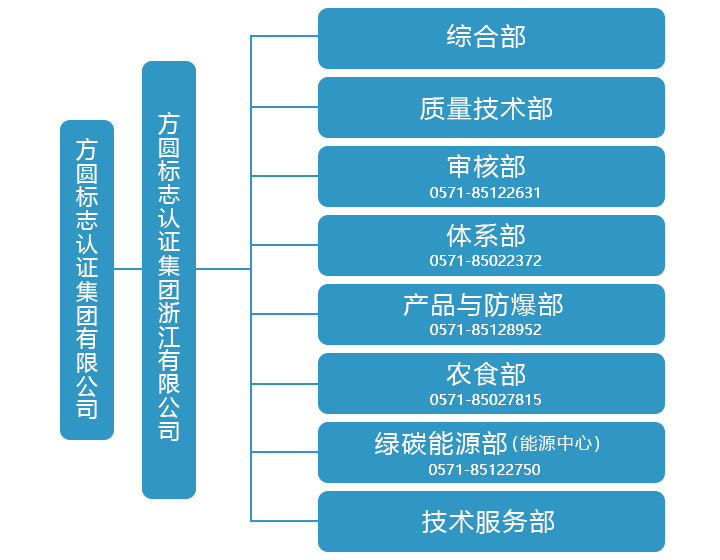 手机站架构1.png